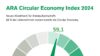 ARA Circular Economy Barometer: Allzeithoch trotz schwierigen Umfelds